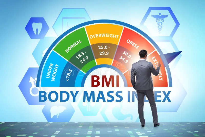 告别单一BMI：美国医学会引领体重管理新方向-无忧减肥